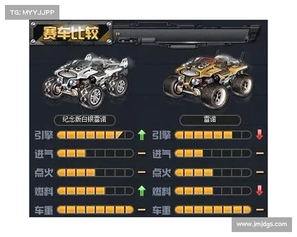 掌握QQ飞车雷诺赛车性能优化与驾驶技巧的终极秘籍 掌握QQ飞车雷诺赛车性能优化与驾驶技巧的终极秘籍
