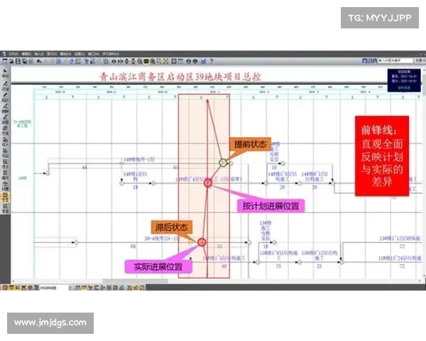 DK宏技术应用研究的十大优化策略及其在实际项目中的实施效果分析 DK宏技术应用研究的十大优化策略及其在实际项目中的实施效果分析